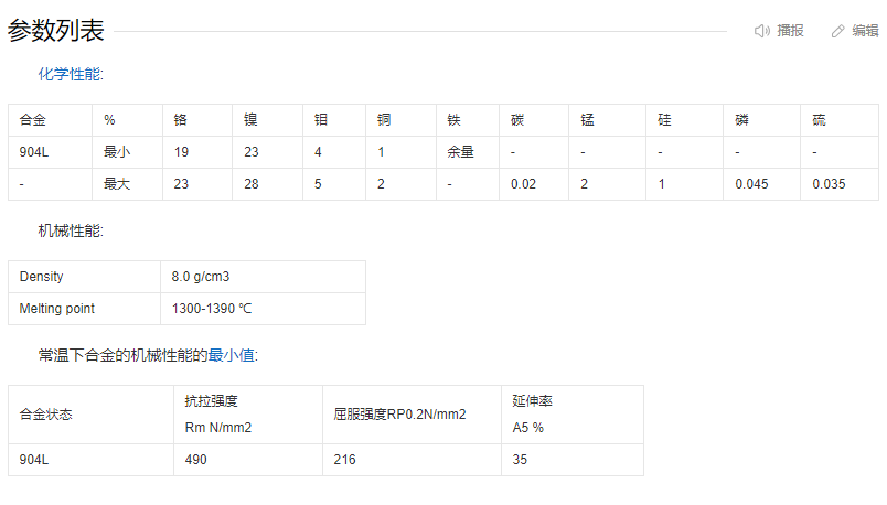 904L参数列表.png
